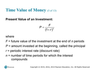 Copyright © 2019, 2016, 2014 Pearson Education, Inc. All Rights Reserved
Time Value of Money (5 of 13)
Present Value of an Investment:
(1 )n
F
P
r


where
F = future value of the investment at the end of n periods
P = amount invested at the beginning, called the principal
r = periodic interest rate (discount rate)
n = number of time periods for which the interest
compounds
 