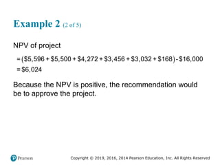 Copyright © 2019, 2016, 2014 Pearson Education, Inc. All Rights Reserved
Example 2 (2 of 5)
NPV of project
 
= $5,596 + $5,500 + $4,272 + $3,456 + $3,032 + $168 -$16,000
= $6,024
Because the NPV is positive, the recommendation would
be to approve the project.
 