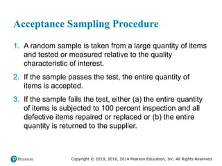 Copyright © 2019, 2016, 2014 Pearson Education, Inc. All Rights Reserved
Acceptance Sampling Procedure
1. A random sample is taken from a large quantity of items
and tested or measured relative to the quality
characteristic of interest.
2. If the sample passes the test, the entire quantity of
items is accepted.
3. If the sample fails the test, either (a) the entire quantity
of items is subjected to 100 percent inspection and all
defective items repaired or replaced or (b) the entire
quantity is returned to the supplier.
 
