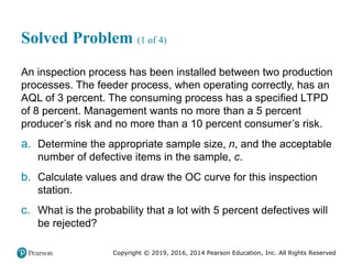 Copyright © 2019, 2016, 2014 Pearson Education, Inc. All Rights Reserved
Solved Problem (1 of 4)
An inspection process has been installed between two production
processes. The feeder process, when operating correctly, has an
AQL of 3 percent. The consuming process has a specified LTPD
of 8 percent. Management wants no more than a 5 percent
producer’s risk and no more than a 10 percent consumer’s risk.
a. Determine the appropriate sample size, n, and the acceptable
number of defective items in the sample, c.
b. Calculate values and draw the OC curve for this inspection
station.
c. What is the probability that a lot with 5 percent defectives will
be rejected?
 