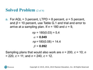 Copyright © 2019, 2016, 2014 Pearson Education, Inc. All Rights Reserved
Solved Problem (2 of 4)
a. For AQL = 3 percent, LTPD = 8 percent, α = 5 percent,
and β = 10 percent, use Table G.1 and trial and error to
arrive at a sampling plan. If n = 180 and c = 9,
0.049
0.092
= 180(0.03) = 5.4
=
180(0.08) = 14.4
=
np
np =


Sampling plans that would also work are n = 200, c = 10; n
= 220, c = 11; and n = 240, c = 12.
 
