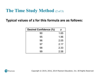 Copyright © 2019, 2016, 2014 Pearson Education, Inc. All Rights Reserved
The Time Study Method (2 of 3)
Typical values of z for this formula are as follows:
Desired Confidence (%) z
90 1.65
95 1.96
96 2.05
97 2.17
98 2.33
99 2.58
 