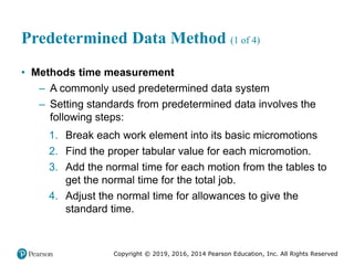 Copyright © 2019, 2016, 2014 Pearson Education, Inc. All Rights Reserved
Predetermined Data Method (1 of 4)
• Methods time measurement
– A commonly used predetermined data system
– Setting standards from predetermined data involves the
following steps:
1. Break each work element into its basic micromotions
2. Find the proper tabular value for each micromotion.
3. Add the normal time for each motion from the tables to
get the normal time for the total job.
4. Adjust the normal time for allowances to give the
standard time.
 