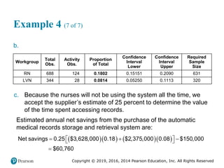 Copyright © 2019, 2016, 2014 Pearson Education, Inc. All Rights Reserved
Example 4 (7 of 7)
b.
Workgroup
Total
Obs.
Activity
Obs.
Proportion
of Total
Confidence
Interval
Lower
Confidence
Interval
Upper
Required
Sample
Size
RN 688 124 0.1802 0.15151 0.2090 631
LVN 344 28 0.0814 0.05250 0.1113 320
c. Because the nurses will not be using the system all the time, we
accept the supplier’s estimate of 25 percent to determine the value
of the time spent accessing records.
Estimated annual net savings from the purchase of the automatic
medical records storage and retrieval system are:
     
 
  
 

Net savings 0.25 $3,628,000 0.18 $2,375,000 0.08 $150,000
$60,760
 