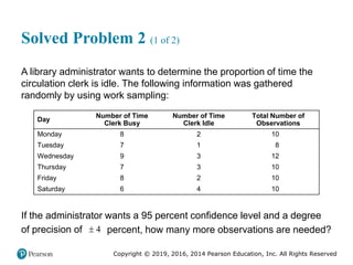Copyright © 2019, 2016, 2014 Pearson Education, Inc. All Rights Reserved
Solved Problem 2 (1 of 2)
A library administrator wants to determine the proportion of time the
circulation clerk is idle. The following information was gathered
randomly by using work sampling:
Day
Number of Time
Clerk Busy
Number of Time
Clerk Idle
Total Number of
Observations
Monday 8 2 10
Tuesday 7 1 8
Wednesday 9 3 12
Thursday 7 3 10
Friday 8 2 10
Saturday 6 4 10
If the administrator wants a 95 percent confidence level and a degree
of precision of 4
 percent, how many more observations are needed?
 