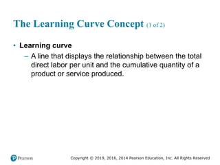 Copyright © 2019, 2016, 2014 Pearson Education, Inc. All Rights Reserved
The Learning Curve Concept (1 of 2)
• Learning curve
– A line that displays the relationship between the total
direct labor per unit and the cumulative quantity of a
product or service produced.
 