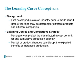 Copyright © 2019, 2016, 2014 Pearson Education, Inc. All Rights Reserved
The Learning Curve Concept (2 of 2)
• Background
– First developed in aircraft industry prior to World War II
– Rate of learning may be different for different products
and different companies
• Learning Curves and Competitive Strategy
– Managers can project the manufacturing cost per unit
for any cumulative production quantity.
– Market or product changes can disrupt the expected
benefits of increased production.
 