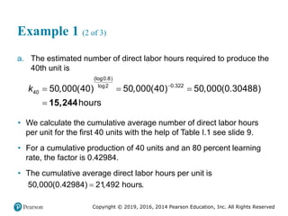 Copyright © 2019, 2016, 2014 Pearson Education, Inc. All Rights Reserved
Example 1 (2 of 3)
a. The estimated number of direct labor hours required to produce the
40th unit is
(log0.8)
0.322
log2
40 50,000(40) 50,000(40) 50,000(0.30488)
hours
k 
  
 15,244
• We calculate the cumulative average number of direct labor hours
per unit for the first 40 units with the help of Table I.1 see slide 9.
• For a cumulative production of 40 units and an 80 percent learning
rate, the factor is 0.42984.
• The cumulative average direct labor hours per unit is
50,000(0.42984) 21,492 hours.

 