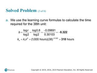 Copyright © 2019, 2016, 2014 Pearson Education, Inc. All Rights Reserved
Solved Problem (3 of 6)
a. We use the learning curve formulas to calculate the time
required for the 38th unit:
0.322
310
0.322
1
log log0.8 0.09691
log2 log2 0.30103
(1,000 hours)(38) hours
b
n
r
b
k k n 

    
  
 