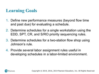 Copyright © 2019, 2016, 2014 Pearson Education, Inc. All Rights Reserved
Learning Goals
1. Define new performance measures (beyond flow time
and past due) for evaluating a schedule.
2. Determine schedules for a single workstation using the
EDD, SPT, CR, and S/RO priority sequencing rules.
3. Determine schedules for a two-station flow shop using
Johnson’s rule.
4. Provide several labor assignment rules useful in
developing schedules in a labor-limited environment.
 