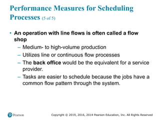Copyright © 2019, 2016, 2014 Pearson Education, Inc. All Rights Reserved
Performance Measures for Scheduling
Processes (5 of 5)
• An operation with line flows is often called a flow
shop
– Medium- to high-volume production
– Utilizes line or continuous flow processes
– The back office would be the equivalent for a service
provider.
– Tasks are easier to schedule because the jobs have a
common flow pattern through the system.
 