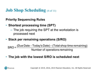 Copyright © 2019, 2016, 2014 Pearson Education, Inc. All Rights Reserved
Job Shop Scheduling (4 of 11)
Priority Sequencing Rules
• Shortest processing time (SPT)
– The job requiring the SPT at the workstation is
processed next
• Slack per remaining operations (S/RO)
 
(Due Date Today s Date) (Total shop time remaining)
SRO =
Number of operations rema
'
ining
• The job with the lowest S/RO is scheduled next
 
