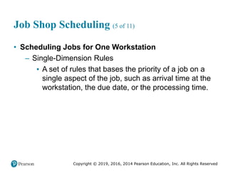 Copyright © 2019, 2016, 2014 Pearson Education, Inc. All Rights Reserved
Job Shop Scheduling (5 of 11)
• Scheduling Jobs for One Workstation
– Single-Dimension Rules
▪ A set of rules that bases the priority of a job on a
single aspect of the job, such as arrival time at the
workstation, the due date, or the processing time.
 