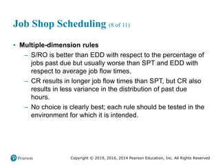 Copyright © 2019, 2016, 2014 Pearson Education, Inc. All Rights Reserved
Job Shop Scheduling (8 of 11)
• Multiple-dimension rules
– S/RO is better than EDD with respect to the percentage of
jobs past due but usually worse than SPT and EDD with
respect to average job flow times.
– CR results in longer job flow times than SPT, but CR also
results in less variance in the distribution of past due
hours.
– No choice is clearly best; each rule should be tested in the
environment for which it is intended.
 