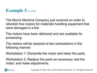 Copyright © 2019, 2016, 2014 Pearson Education, Inc. All Rights Reserved
Example 3 (1 of 4)
The Morris Machine Company just received an order to
refurbish five motors for materials handling equipment that
were damaged in a fire.
The motors have been delivered and are available for
processing.
The motors will be repaired at two workstations in the
following manner:
Workstation 1: Dismantle the motor and clean the parts.
Workstation 2: Replace the parts as necessary, test the
motor, and make adjustments.
 