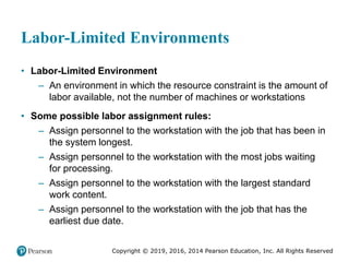 Copyright © 2019, 2016, 2014 Pearson Education, Inc. All Rights Reserved
Labor-Limited Environments
• Labor-Limited Environment
– An environment in which the resource constraint is the amount of
labor available, not the number of machines or workstations
• Some possible labor assignment rules:
– Assign personnel to the workstation with the job that has been in
the system longest.
– Assign personnel to the workstation with the most jobs waiting
for processing.
– Assign personnel to the workstation with the largest standard
work content.
– Assign personnel to the workstation with the job that has the
earliest due date.
 