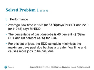 Copyright © 2019, 2016, 2014 Pearson Education, Inc. All Rights Reserved
Solved Problem 1 (5 of 5)
b. Performance
• Average flow time is 16.6 or 8
( 3 / 5)days for SPT and 22.0
(or 110 / 5) days for EDD.
• The percentage of past due jobs is 40 percent ( )
2 / 5 for
SPT and 60 percent (3 / 5) for EDD.
• For this set of jobs, the EDD schedule minimizes the
maximum days past due but has a greater flow time and
causes more jobs to be past due.
 