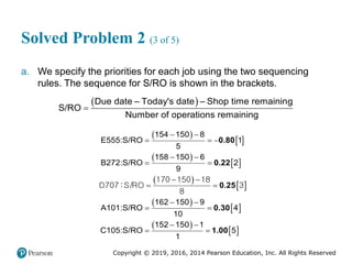 Copyright © 2019, 2016, 2014 Pearson Education, Inc. All Rights Reserved
Solved Problem 2 (3 of 5)
a. We specify the priorities for each job using the two sequencing
rules. The sequence for S/RO is shown in the brackets.
 

Due date – Today's date – Shop time remaining
S/RO
Number of operations remaining
 
 
 
 
 
 
 
 
 
 
154 150 8
E555:S/RO 1
5
158 150 6
B272:S/RO 2
9
162 150 9
A101:S/RO 4
10
152 150 1
C105:S/RO 5
1
 
  
 
 
 
 
 
 
 
 
0.80
0.22
0.25
0.30
1.00
170 150 18
D707 :S/RO 3
8
 