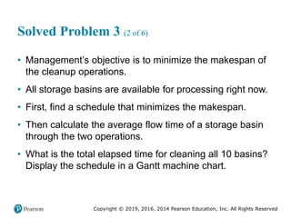 Copyright © 2019, 2016, 2014 Pearson Education, Inc. All Rights Reserved
Solved Problem 3 (2 of 6)
• Management’s objective is to minimize the makespan of
the cleanup operations.
• All storage basins are available for processing right now.
• First, find a schedule that minimizes the makespan.
• Then calculate the average flow time of a storage basin
through the two operations.
• What is the total elapsed time for cleaning all 10 basins?
Display the schedule in a Gantt machine chart.
 