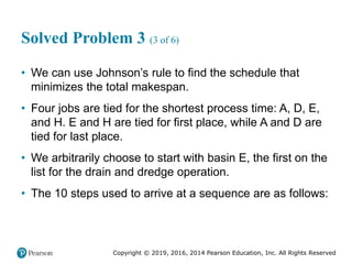 Copyright © 2019, 2016, 2014 Pearson Education, Inc. All Rights Reserved
Solved Problem 3 (3 of 6)
• We can use Johnson’s rule to find the schedule that
minimizes the total makespan.
• Four jobs are tied for the shortest process time: A, D, E,
and H. E and H are tied for first place, while A and D are
tied for last place.
• We arbitrarily choose to start with basin E, the first on the
list for the drain and dredge operation.
• The 10 steps used to arrive at a sequence are as follows:
 