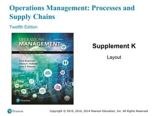 Copyright © 2019, 2016, 2014 Pearson Education, Inc. All Rights Reserved
Operations Management: Processes and
Supply Chains
Twelfth Edition
Supplement K
Layout
Copyright © 2019, 2016, 2014 Pearson Education, Inc. All Rights Reserved
 