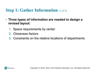Copyright © 2019, 2016, 2014 Pearson Education, Inc. All Rights Reserved
Step 1: Gather Information (1 of 3)
• Three types of information are needed to design a
revised layout:
1. Space requirements by center
2. Closeness factors
3. Constraints on the relative locations of departments
 