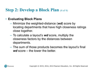 Copyright © 2019, 2016, 2014 Pearson Education, Inc. All Rights Reserved
Step 2: Develop a Block Plan (4 of 4)
• Evaluating Block Plans
– Minimize the weighted-distance (wd) score by
locating departments that have high closeness ratings
close together.
– To calculate a layout’s wd score, multiply the
closeness factors by the distances between
departments.
– The sum of those products becomes the layout’s final
wd score – the lower the better.
 