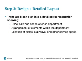 Copyright © 2019, 2016, 2014 Pearson Education, Inc. All Rights Reserved
Step 3: Design a Detailed Layout
• Translate block plan into a detailed representation
showing:
– Exact size and shape of each department
– Arrangement of elements within the department
– Location of aisles, stairways, and other service space
 