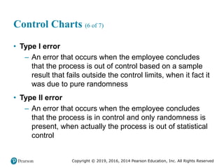 Copyright © 2019, 2016, 2014 Pearson Education, Inc. All Rights Reserved
Control Charts (6 of 7)
• Type I error
– An error that occurs when the employee concludes
that the process is out of control based on a sample
result that fails outside the control limits, when it fact it
was due to pure randomness
• Type II error
– An error that occurs when the employee concludes
that the process is in control and only randomness is
present, when actually the process is out of statistical
control
 