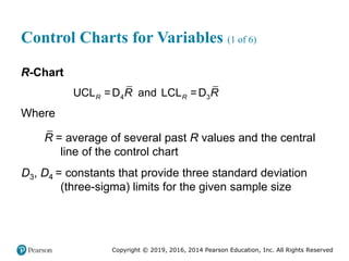 Copyright © 2019, 2016, 2014 Pearson Education, Inc. All Rights Reserved
Control Charts for Variables (1 of 6)
R-Chart
4 3
UCL =D and LCL =D
R R
R R
Where
R = average of several past R values and the central
line of the control chart
D3, D4 = constants that provide three standard deviation
(three-sigma) limits for the given sample size
 