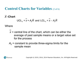 Copyright © 2019, 2016, 2014 Pearson Education, Inc. All Rights Reserved
Control Charts for Variables (2 of 6)
X -Chart

UCL = + and LCL =
x 2 x 2
x A R x A R
Where
x = central line of the chart, which can be either the
average of past sample means or a target value set
for the process
A2 = constant to provide three-sigma limits for the
sample mean
 