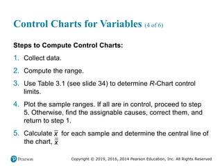 Copyright © 2019, 2016, 2014 Pearson Education, Inc. All Rights Reserved
Control Charts for Variables (4 of 6)
Steps to Compute Control Charts:
1. Collect data.
2. Compute the range.
3. Use Table 3.1 (see slide 34) to determine R-Chart control
limits.
4. Plot the sample ranges. If all are in control, proceed to step
5. Otherwise, find the assignable causes, correct them, and
return to step 1.
5. Calculate x for each sample and determine the central line of
the chart, x
 