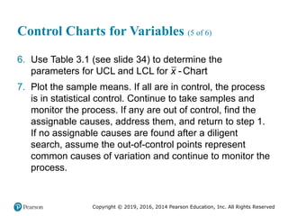 Copyright © 2019, 2016, 2014 Pearson Education, Inc. All Rights Reserved
Control Charts for Variables (5 of 6)
6. Use Table 3.1 (see slide 34) to determine the
parameters for UCL and LCL for x -Chart
7. Plot the sample means. If all are in control, the process
is in statistical control. Continue to take samples and
monitor the process. If any are out of control, find the
assignable causes, address them, and return to step 1.
If no assignable causes are found after a diligent
search, assume the out-of-control points represent
common causes of variation and continue to monitor the
process.
 