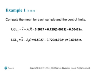 Copyright © 2019, 2016, 2014 Pearson Education, Inc. All Rights Reserved
Example 1 (4 of 5)
Compute the mean for each sample and the control limits.
 
UCL = + =
LCL = =
x 2
x 2
x A R
x A R
0.5027 + 0.729(0.0021) = 0.5042 in.
0.5027 0.729(0.0021) = 0.5012 in.
 