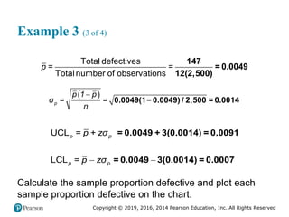 Copyright © 2019, 2016, 2014 Pearson Education, Inc. All Rights Reserved
Example 3 (3 of 4)
Total defectives
= =
Total number of observations
p
147
= 0.0049
12(2,500)
 


=
p
p 1 p
σ =
n
0.0049(1 0.0049) / 2,500 = 0.0014
 
UCL = +
LCL =
p p
p p
p zσ
p zσ
= 0.0049 + 3(0.0014) = 0.0091
= 0.0049 3(0.0014) = 0.0007
Calculate the sample proportion defective and plot each
sample proportion defective on the chart.
 