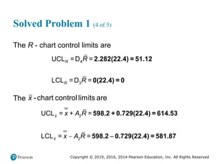 Copyright © 2019, 2016, 2014 Pearson Education, Inc. All Rights Reserved
Solved Problem 1 (4 of 5)
The R - chart control limits are
4
3
UCL =D =
LCL =D =
R
R
R
R
2.282(22.4) = 51.12
0(22.4) = 0
The x -chart control limits are

UCL = + =
LCL = =
x 2
x 2
x A R
x A R
598.2 + 0.729(22.4) = 614.53
598.2 0.729(22.4) = 581.87

 