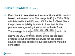 Copyright © 2019, 2016, 2014 Pearson Education, Inc. All Rights Reserved
Solved Problem 1 (5 of 5)
b. First check to see whether the variability is still in control
based on the new data. The range is 43 (or 635 – 592),
which is inside the UCL and LCL for the R-Chart. Since
the process variability is in control, we test for the
process average using the current estimate for R.
The average is
 
 
 
 
625+592+612+635
6.16 or ,
4
which is
above the UCL for the x -chart. Since the process
average is out of control, a service for assignable
causes inducing excessive average lumens must be
conducted.
 