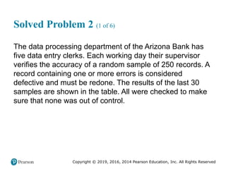 Copyright © 2019, 2016, 2014 Pearson Education, Inc. All Rights Reserved
Solved Problem 2 (1 of 6)
The data processing department of the Arizona Bank has
five data entry clerks. Each working day their supervisor
verifies the accuracy of a random sample of 250 records. A
record containing one or more errors is considered
defective and must be redone. The results of the last 30
samples are shown in the table. All were checked to make
sure that none was out of control.
 