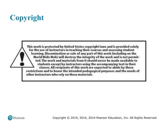 Copyright © 2019, 2016, 2014 Pearson Education, Inc. All Rights Reserved
Copyright
 