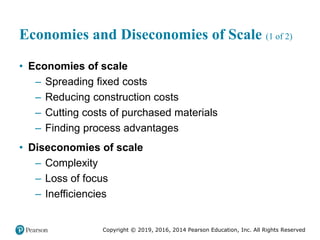 Copyright © 2019, 2016, 2014 Pearson Education, Inc. All Rights Reserved
Economies and Diseconomies of Scale (1 of 2)
• Economies of scale
– Spreading fixed costs
– Reducing construction costs
– Cutting costs of purchased materials
– Finding process advantages
• Diseconomies of scale
– Complexity
– Loss of focus
– Inefficiencies
 