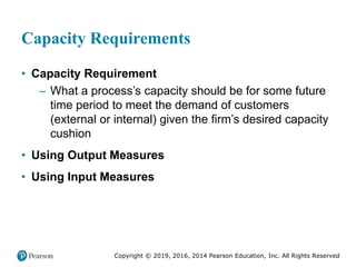 Copyright © 2019, 2016, 2014 Pearson Education, Inc. All Rights Reserved
Capacity Requirements
• Capacity Requirement
– What a process’s capacity should be for some future
time period to meet the demand of customers
(external or internal) given the firm’s desired capacity
cushion
• Using Output Measures
• Using Input Measures
 