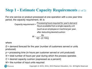 Copyright © 2019, 2016, 2014 Pearson Education, Inc. All Rights Reserved
Step 1 - Estimate Capacity Requirements (1 of 2)
For one service or product processed at one operation with a one year time
period, the capacity requirement, M, is


Processinghours required for year's demand
Capacity requirement =
Hours available from a single capacity unit
(such as an employee or machine) per year,
after deducting desired cushion
[1 ( 100)]
Dp
M
N C
where
D = demand forecast for the year (number of customers served or units
produced)
p = processing time (in hours per customer served or unit produced)
N = total number of hours per year during which the process operates
C = desired capacity cushion (expressed as a percent)
M = the number of input units required
 