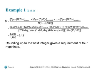 Copyright © 2019, 2016, 2014 Pearson Education, Inc. All Rights Reserved
Example 1 (2 of 2)
     


  


product 1 product 2 product n
client X client Y
[ ( ) ] [ ( ) ] [ ( ) ]
[1 ( 100)]
[2,000(0.5) (2,000 20)(0.25)] [6,000(0.7) (6,000 30)(0.40)]
[(250 day year)(1 shift day)(8 hours shift)][1.0 (15 100
Dp D Q s Dp D Q s Dp D Q s
M
N C
 
)]
5,305
1,700
3.12
Rounding up to the next integer gives a requirement of four
machines.
 
