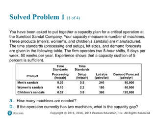 Copyright © 2019, 2016, 2014 Pearson Education, Inc. All Rights Reserved
Solved Problem 1 (1 of 4)
You have been asked to put together a capacity plan for a critical operation at
the Surefoot Sandal Company. Your capacity measure is number of machines.
Three products (men’s, women’s, and children’s sandals) are manufactured.
The time standards (processing and setup), lot sizes, and demand forecasts
are given in the following table. The firm operates two 8-hour shifts, 5 days per
week, 50 weeks per year. Experience shows that a capacity cushion of 5
percent is sufficient.
Blank
Time
Standards
Time
Standards
Blank Blank
Product
Processing
(hr/pair)
Setup
(hr/pair)
Lot size
(pairs/lot)
Demand Forecast
(pairs/yr)
Men’s sandals 0.05 0.5 240 80,000
Women’s sandals 0.10 2.2 180 60,000
Children’s sandals 0.02 3.8 360 120,000
a. How many machines are needed?
b. If the operation currently has two machines, what is the capacity gap?
 
