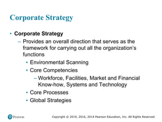 Copyright © 2019, 2016, 2014 Pearson Education, Inc. All Rights Reserved
Corporate Strategy
• Corporate Strategy
– Provides an overall direction that serves as the
framework for carrying out all the organization’s
functions
▪ Environmental Scanning
▪ Core Competencies
– Workforce, Facilities, Market and Financial
Know-how, Systems and Technology
▪ Core Processes
▪ Global Strategies
 