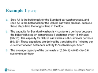 Copyright © 2019, 2016, 2014 Pearson Education, Inc. All Rights Reserved
Example 1 (3 of 4)
a. Step A4 is the bottleneck for the Standard car wash process, and
Step A6 is the bottleneck for the Deluxe car wash process, because
these steps take the longest time in the flow.
b. The capacity for Standard washes is 4 customers per hour because
the bottleneck step A4 can process 1 customer every 15 minutes
(60 /15). The capacity for Deluxe car washes is 3 customers per hour
(60 / 20). These capacities are derived by translating the “minutes per
customer” of each bottleneck activity to “customers per hour.”
c. The average capacity of the car wash is  
0.60 4 + 0.40 3
( ) ( ) = 3.6
customers per hour.
 