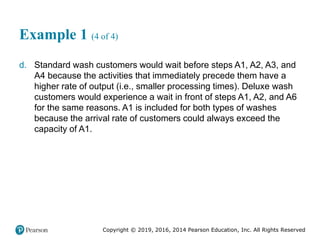 Copyright © 2019, 2016, 2014 Pearson Education, Inc. All Rights Reserved
Example 1 (4 of 4)
d. Standard wash customers would wait before steps A1, A2, A3, and
A4 because the activities that immediately precede them have a
higher rate of output (i.e., smaller processing times). Deluxe wash
customers would experience a wait in front of steps A1, A2, and A6
for the same reasons. A1 is included for both types of washes
because the arrival rate of customers could always exceed the
capacity of A1.
 
