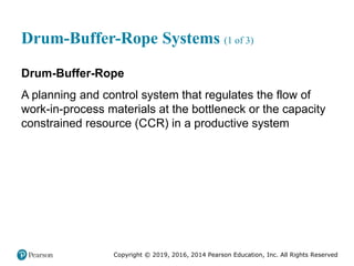 Copyright © 2019, 2016, 2014 Pearson Education, Inc. All Rights Reserved
Drum-Buffer-Rope Systems (1 of 3)
Drum-Buffer-Rope
A planning and control system that regulates the flow of
work-in-process materials at the bottleneck or the capacity
constrained resource (CCR) in a productive system
 
