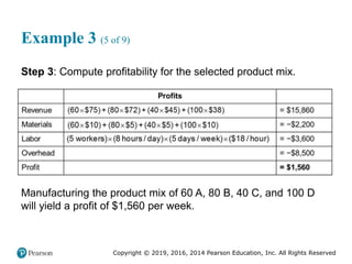 Copyright © 2019, 2016, 2014 Pearson Education, Inc. All Rights Reserved
Example 3 (5 of 9)
Step 3: Compute profitability for the selected product mix.
Manufacturing the product mix of 60 A, 80 B, 40 C, and 100 D
will yield a profit of $1,560 per week.
 