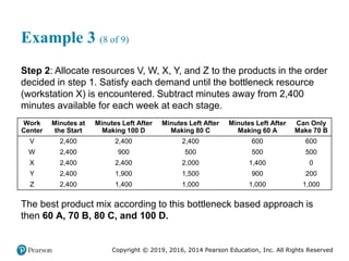 Copyright © 2019, 2016, 2014 Pearson Education, Inc. All Rights Reserved
Example 3 (8 of 9)
Step 2: Allocate resources V, W, X, Y, and Z to the products in the order
decided in step 1. Satisfy each demand until the bottleneck resource
(workstation X) is encountered. Subtract minutes away from 2,400
minutes available for each week at each stage.
Work
Center
Minutes at
the Start
Minutes Left After
Making 100 D
Minutes Left After
Making 80 C
Minutes Left After
Making 60 A
Can Only
Make 70 B
V 2,400 2,400 2,400 600 600
W 2,400 900 500 500 500
X 2,400 2,400 2,000 1,400 0
Y 2,400 1,900 1,500 900 200
Z 2,400 1,400 1,000 1,000 1,000
The best product mix according to this bottleneck based approach is
then 60 A, 70 B, 80 C, and 100 D.
 
